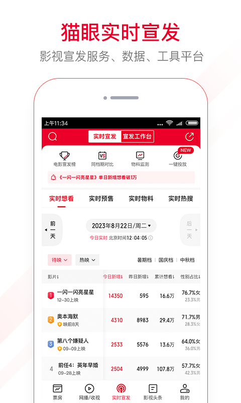 猫眼专业版实时票房app