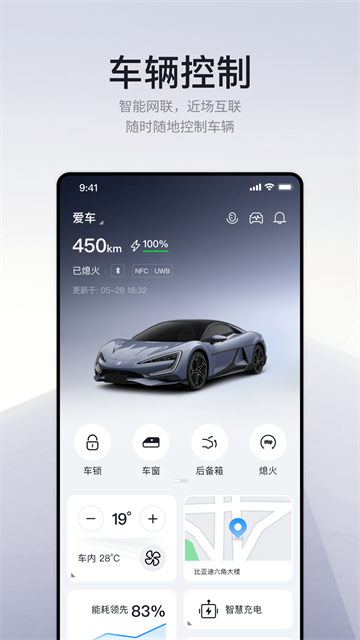 仰望汽车