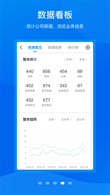 手机梵讯