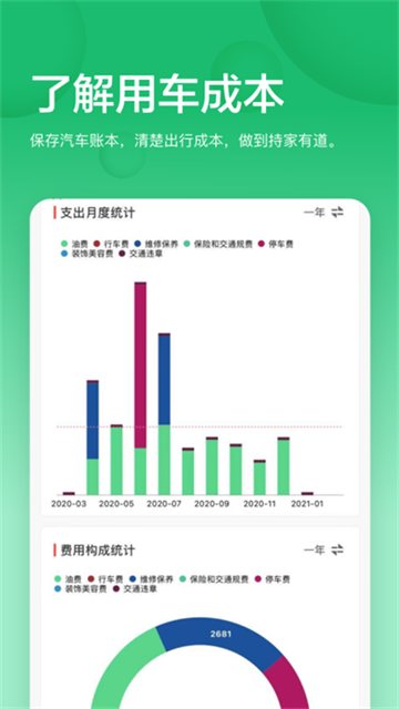 小熊油耗助手