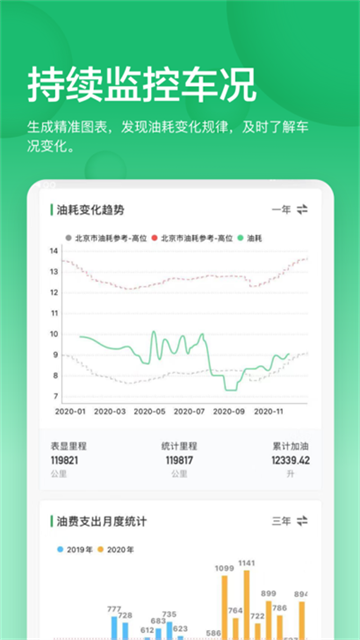 小熊油耗助手