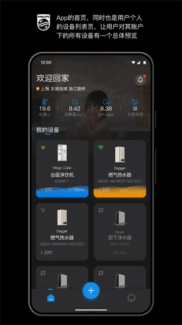 飞利浦水健康