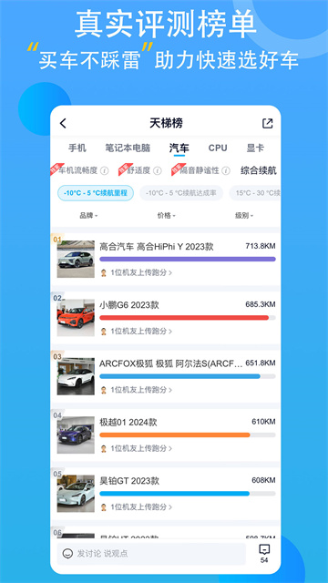 ZOL中关村在线