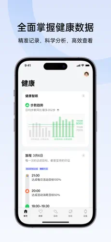 OPPO健康