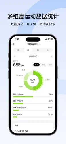 OPPO健康