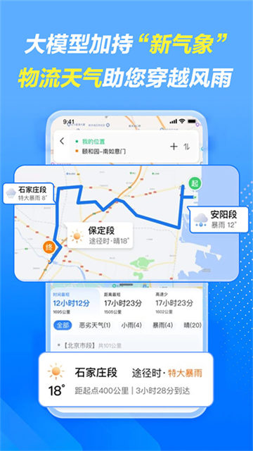 车旺大卡