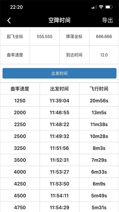 顽皮兔蓝图设计器