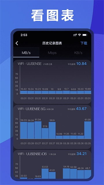 测网速