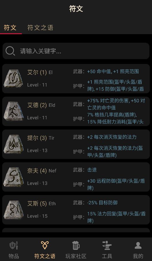 D2助手