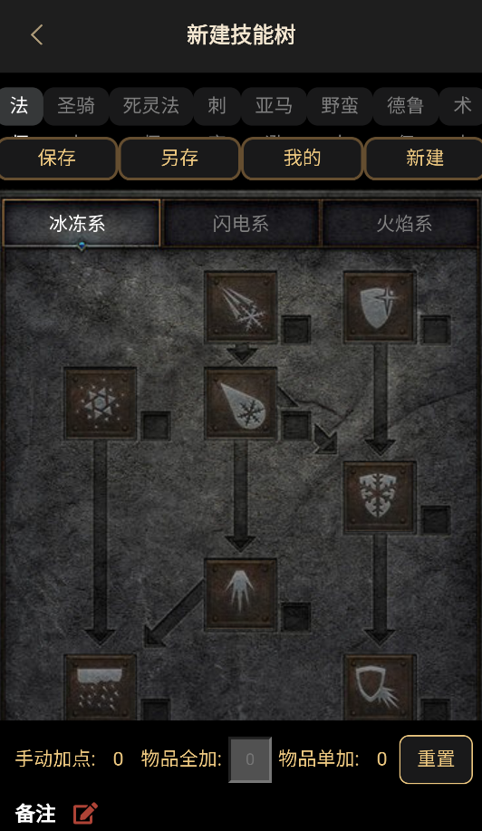 D2助手