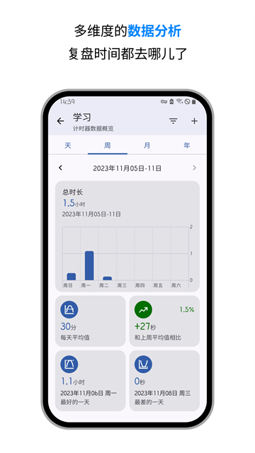 精简计时器