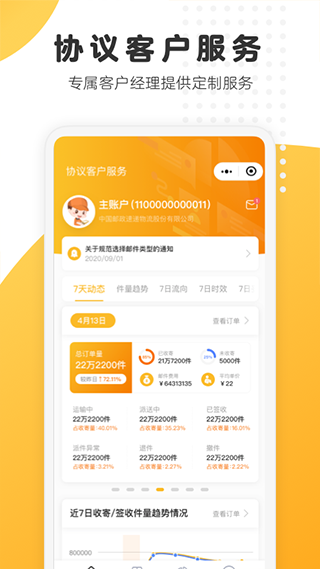 邮政EMS