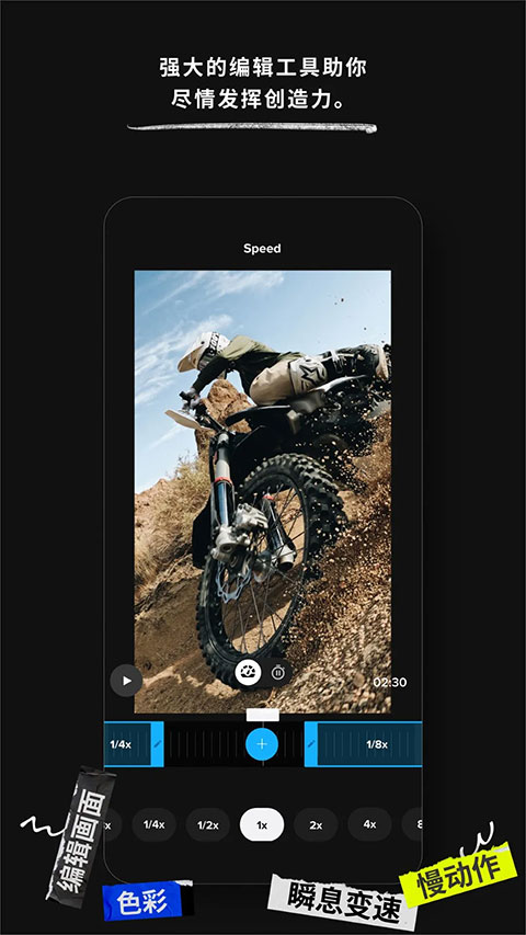 GoProQuik剪辑