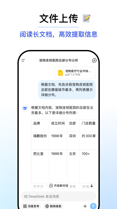 迪普西克