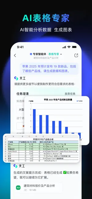 天工