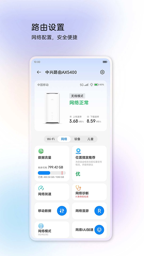 中兴智慧生活
