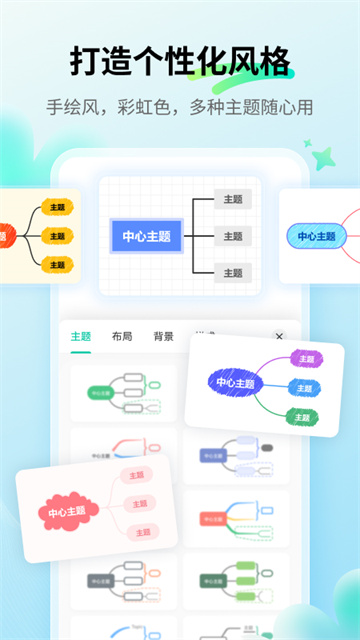 万兴脑图