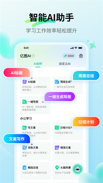 万兴脑图
